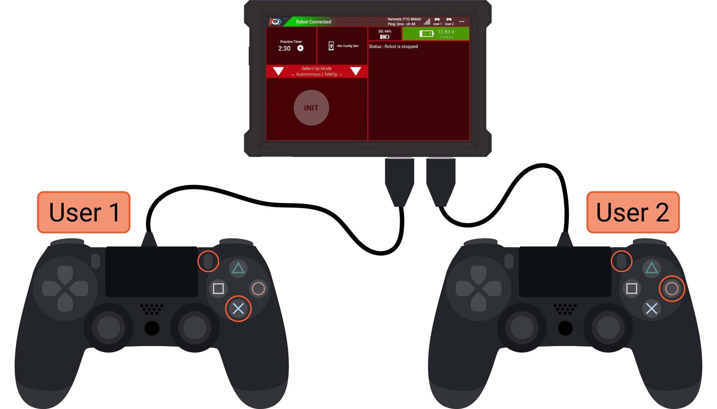 Two Controller Setup